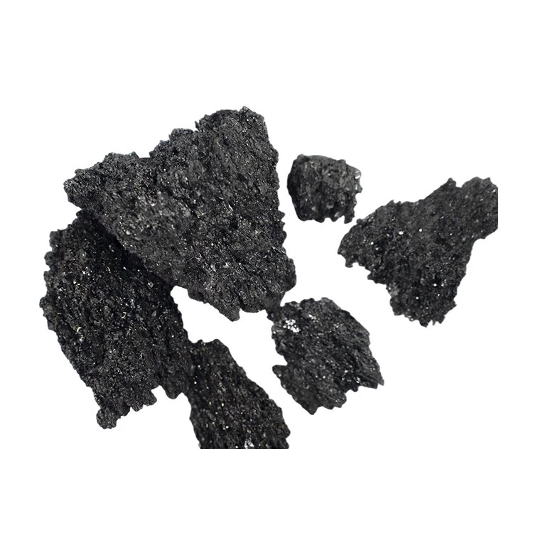 Silicon Carbide